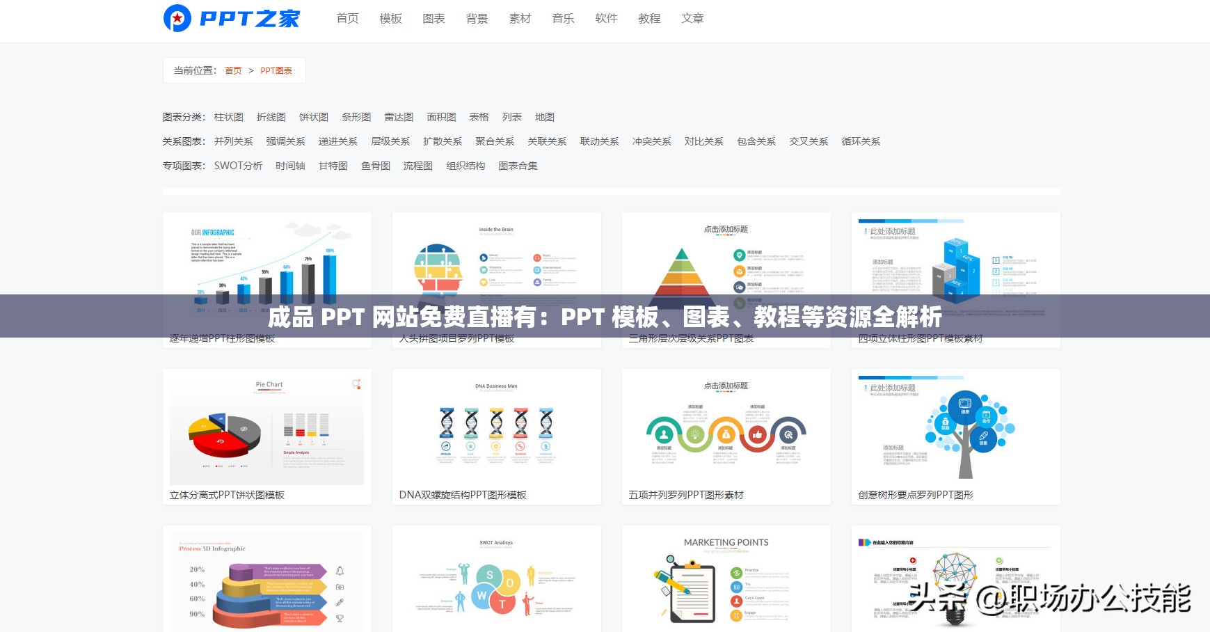 成品 PPT 网站免费直播有：PPT 模板、图表、教程等资源全解析