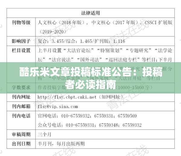 酷乐米文章投稿标准公告：投稿者必读指南