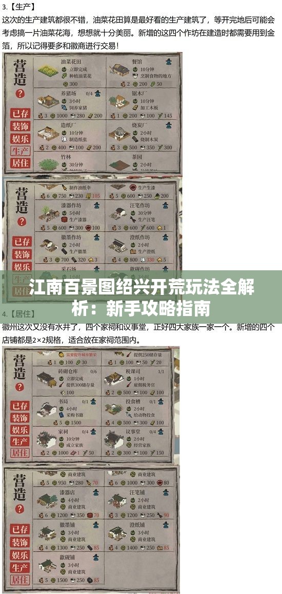 江南百景图绍兴开荒玩法全解析：新手攻略指南